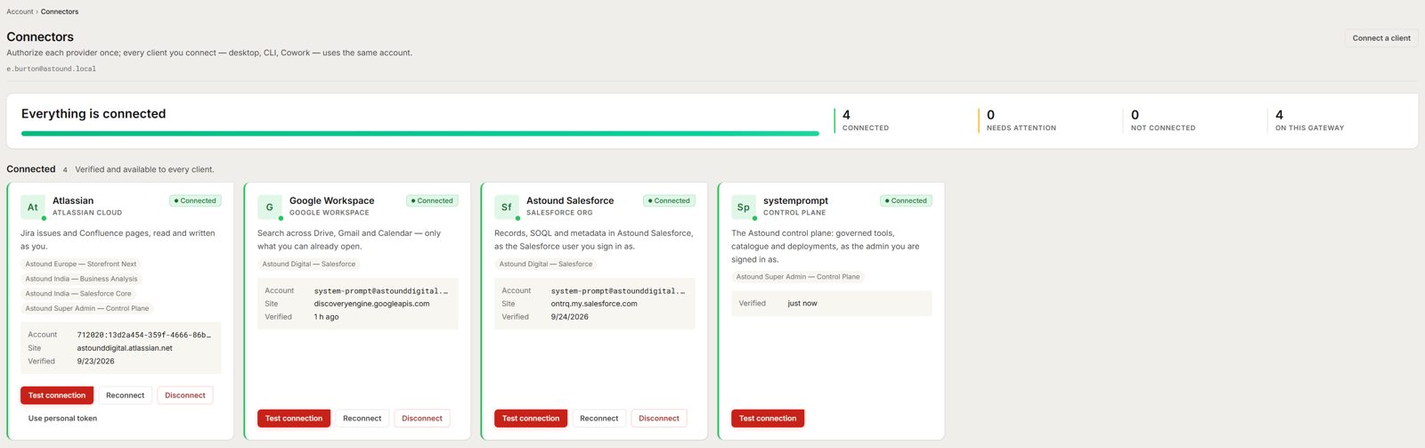 Connectors page showing Everything is connected, with Atlassian, Google Workspace, Astound Salesforce and systemprompt all marked Connected
